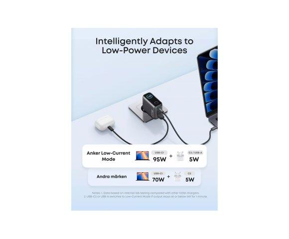 Anker Charger (100W, 3 Ports, Smart Display) crna - slika 4
