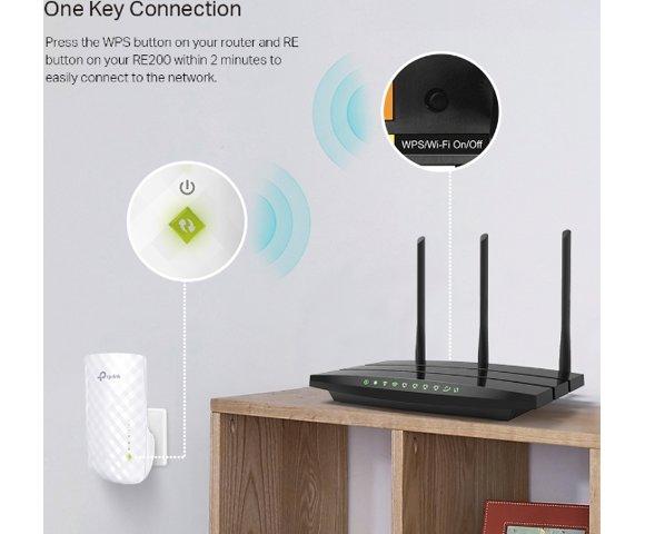 TP LINK RE200 range extender - slika 6