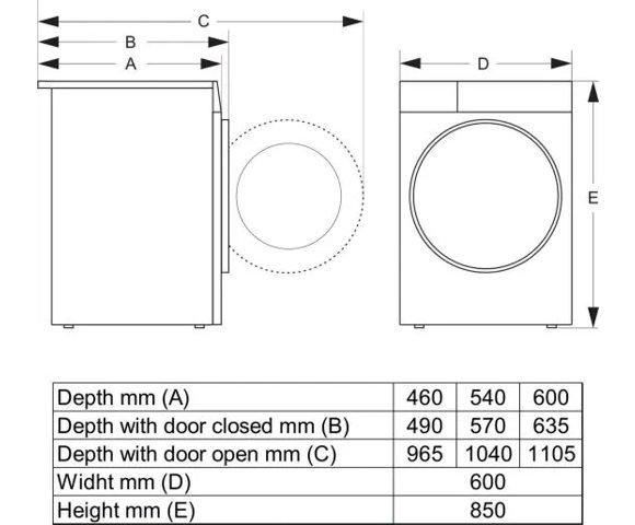 Gorenje WG494A11 mašina za pranje veša  - slika 12