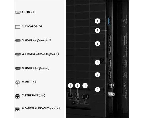 HISENSE 75U7SE televizor - slika 12