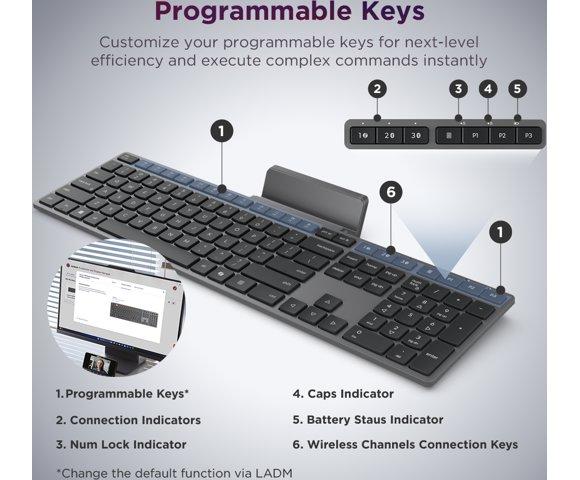 Lenovo 700 Multi-Device Wireless komplet - slika 6