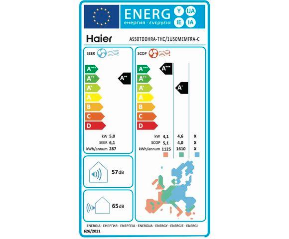 Haier Tundra Green Plus 18K - slika 3