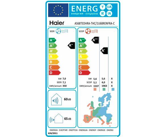 Haier Tundra Green Plus 24K - slika 5