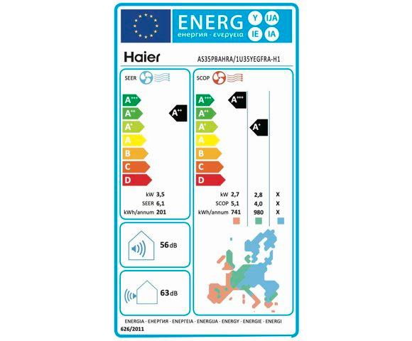 Haier PEARL 12k - slika 3