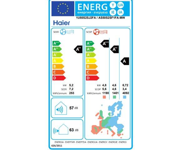 Haier Flexis plus 18k bijela - slika 3