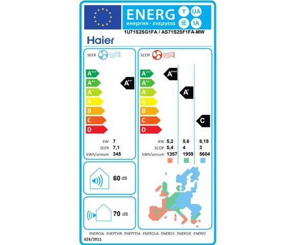 Haier Flexis plus 24k bijela - slika 3