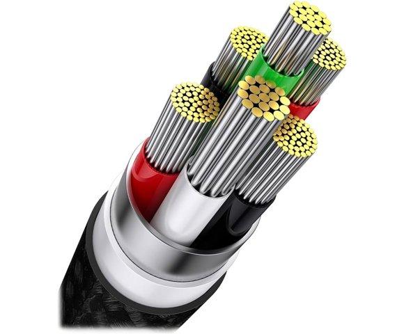 Baseus CASS030001 - slika 4