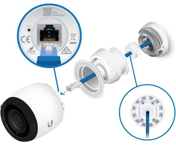 Ubiquiti UVC-G4-PRO - slika 3