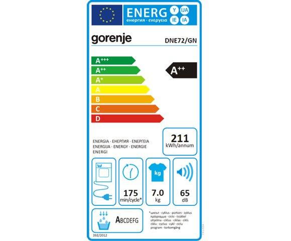Gorenje DNE72/GN - slika 3