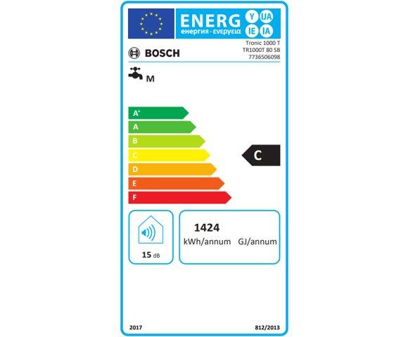 Bosch TR1000T 80SB - slika 2