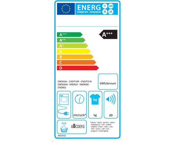 Electrolux EW7H578S - slika 2