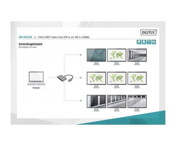 Digitus DS-45336 - slika 2