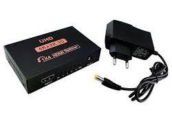 E-GREEN 1xHDMI - 4xHDMI