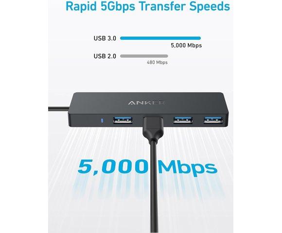 Anker 4-u-1 USB-C Hub - slika 3