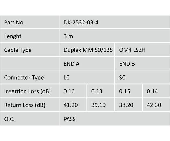Digitus DK-2532-03-4 - slika 3