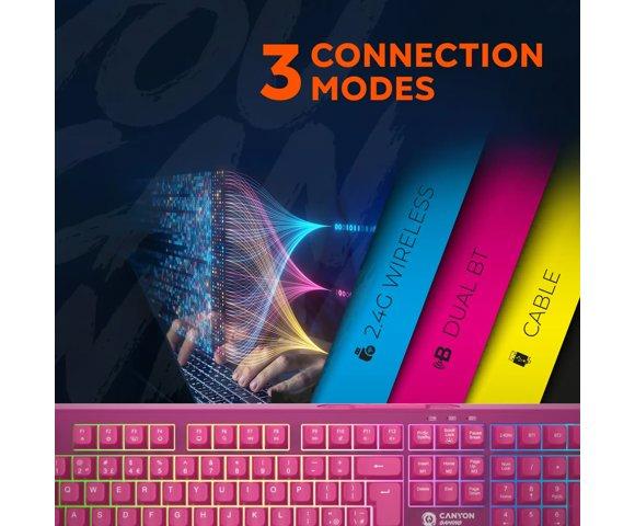Canyon Fortnax GKW-2 gaming tastatura - slika 9