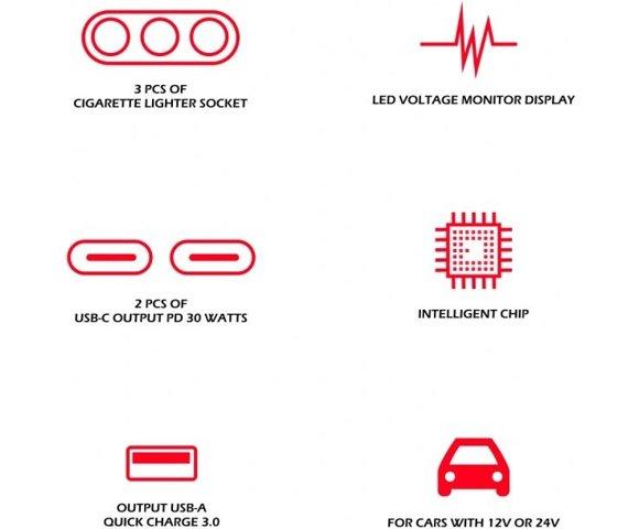 Swissten Triple Cigarette Lighter Splitter - slika 4