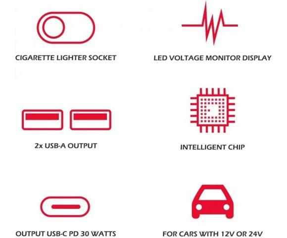 Swissten CAR CHARGER ADAPTER - slika 4