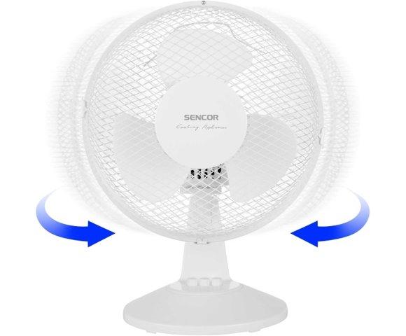 SENCOR SFE 2310WH - slika 2