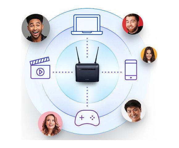 DLink DWR-953V2 - slika 3