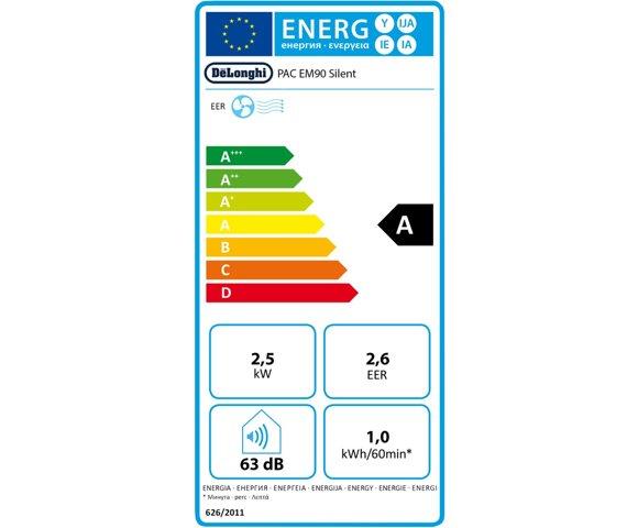 Delonghi  Pinguino  Pac EM90 SILENT - slika 2