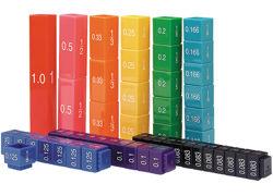 LER 2509 Kocke ekvivalencije razlomka