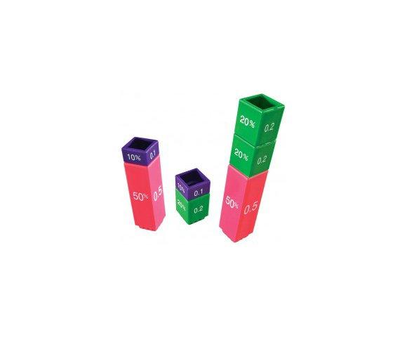 LER 2509 Kocke ekvivalencije razlomka - slika 2