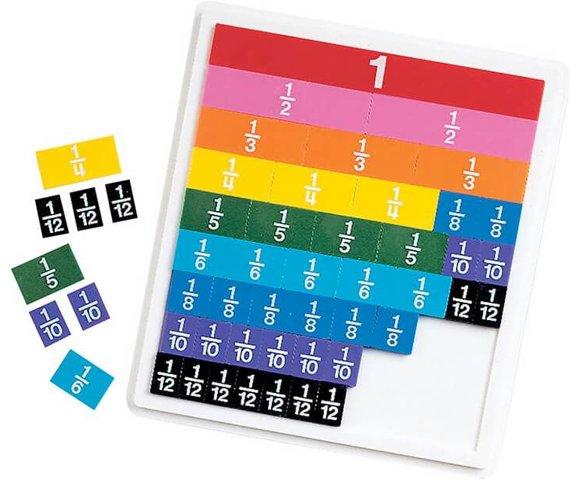 LER 0615 plocice za ucenje - slika 2