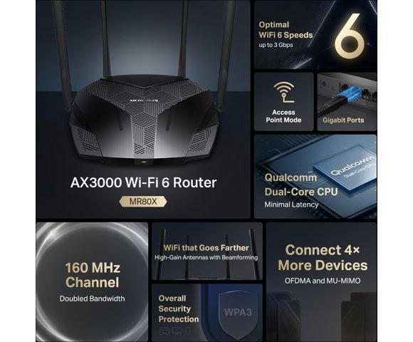 Mercusys MR80X - slika 4