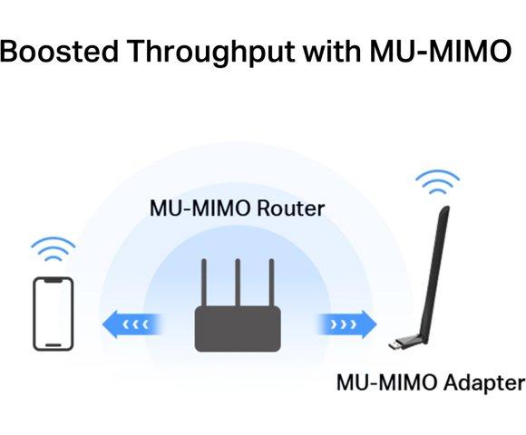Mercusys MA30H - slika 5