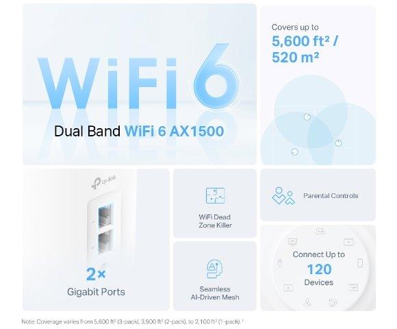 TP LINK DECO X10(1-PACK) - slika 2