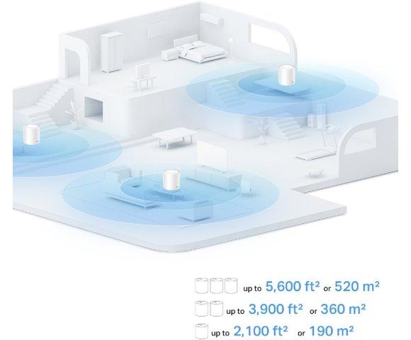 TP LINK DECO X10(1-PACK) - slika 3