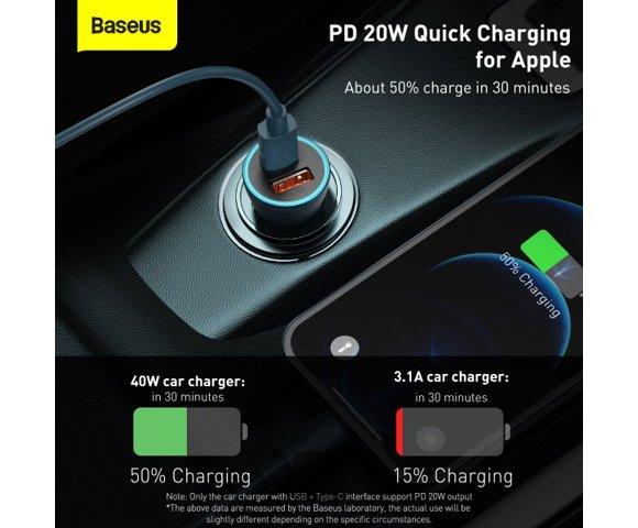 Baseus Golden Contactor Pro USB / Type C 40W - slika 4