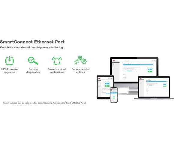 APC SMT1000RMI2UC - slika 3