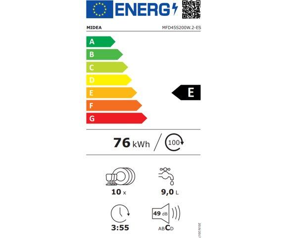 Midea MFD45S200W.2-ES - slika 3