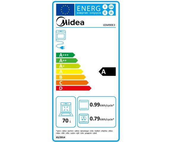 Midea 65M90E3 - slika 2