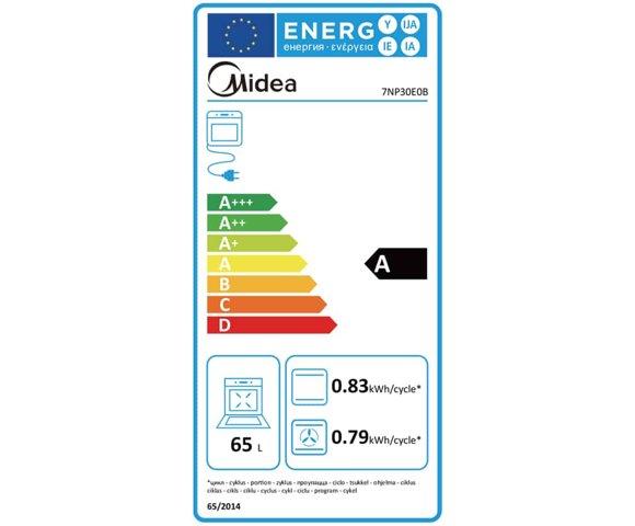 Midea 7NP30E0B - slika 2