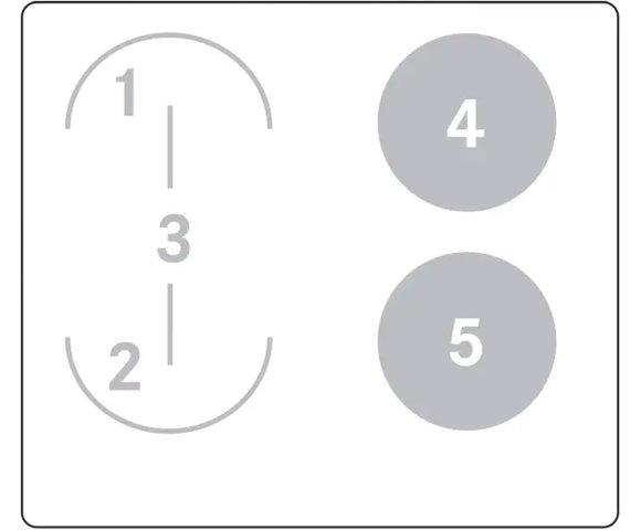 Midea MIH 616AC - slika 2