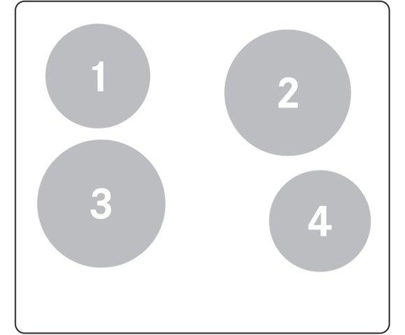 Midea MVC 605 - slika 3