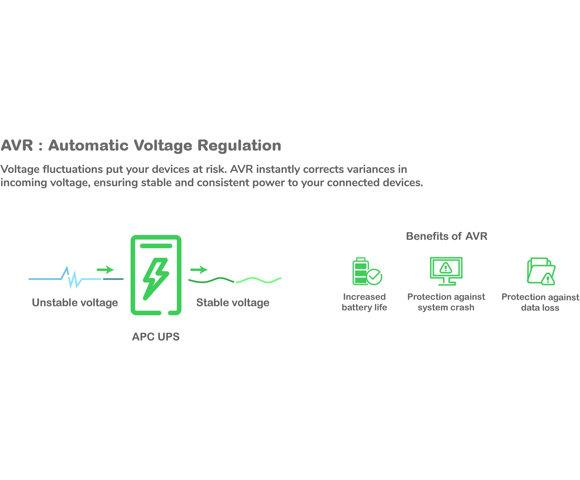 APC BX750MI - slika 4