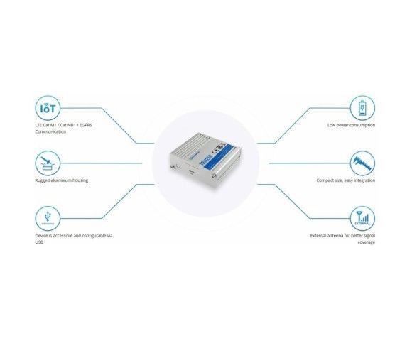 Teltonika TRM250 Cellular modem - slika 2