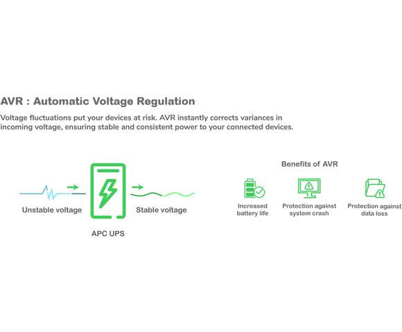 APC SMC1500IC - slika 4