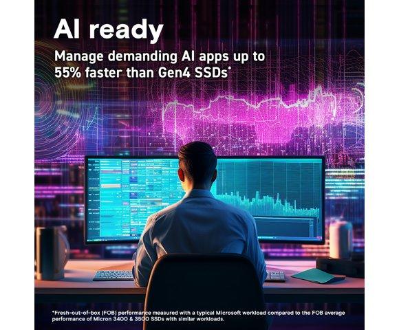Crucial T705 1TB PCIe Gen5 NVMe M.2 SSD - slika 6