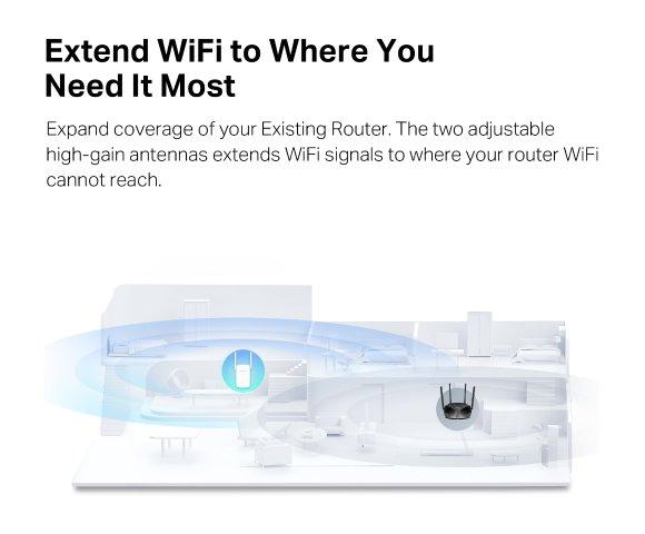 Mercusys ME60X - slika 5