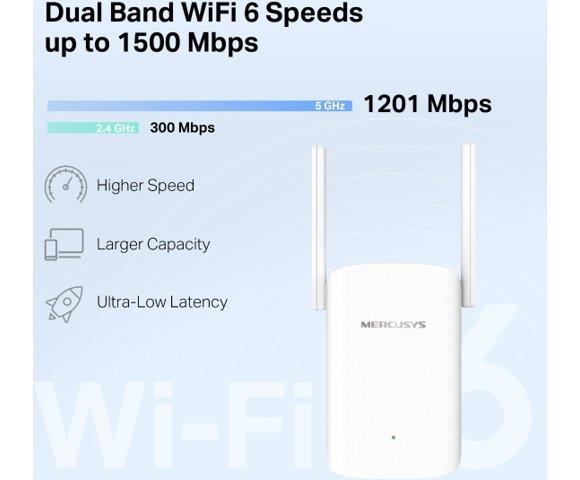 Mercusys ME60X - slika 4