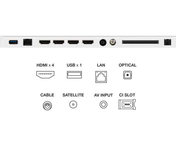 TCL 65A300W - slika 2