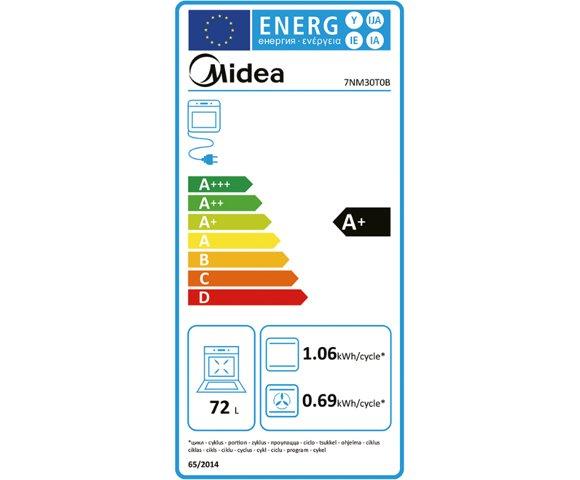 Midea 7NM30T0B - slika 2