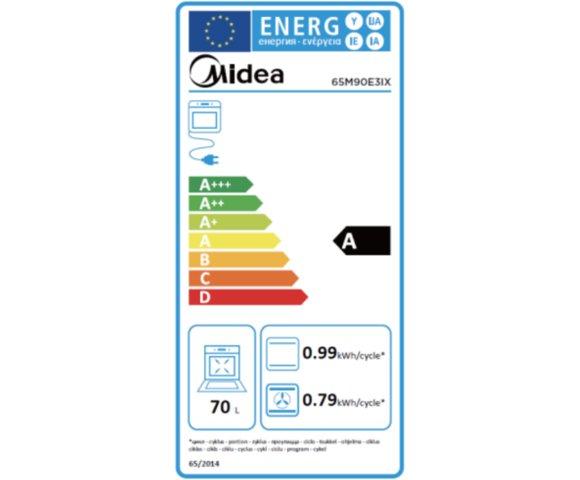 Midea 65M90E3IX - slika 2