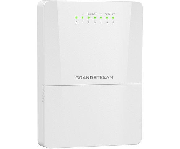 Grandstream GWN7710R - slika 2