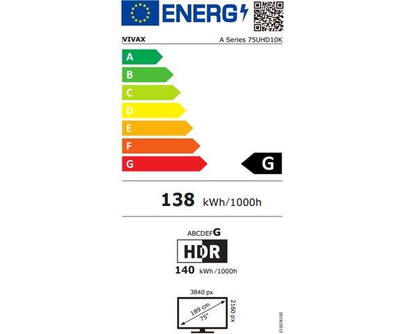Vivax 75UHD10K - slika 2